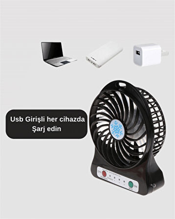 Mini Vantilatör Masaüstü – USB Girişli Şarjlı 3 Kademe Sessiz Motor Işıkl?