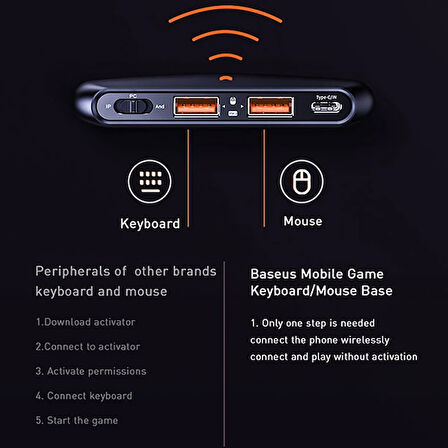 BASEUS GAMO GA01 Mobile Oyun Adaptörü Klavye &amp;Mouse Bağlantı Adaptörü-(577