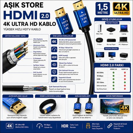 HDMI 2.0 Kablo 1.5 Metre 4K Ultra HD 18Gbps Altın Uçlu HDR Destekli TV Monitör PS5 Xbox Laptop Uyumlu