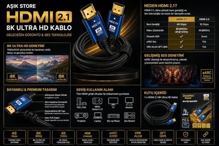 HDMI 2.1 Kablo 1.8 Metre 8K Ultra HD 48Gbps eARC HDR VRR 4K 120Hz Altın Uçlu PS5 Xbox Series X Yüksek Hızlı HDMI Kablo