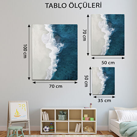 Deniz Temalı, Dalga Sınırı Tablo-TBL223