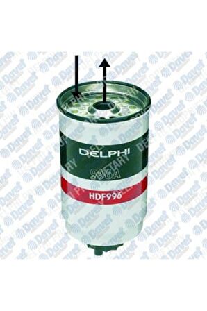Delphı Hdf996