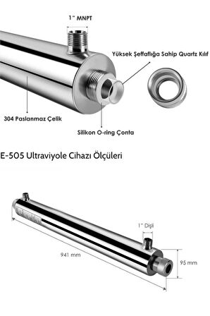 E-505 Ultraviyole Cihazı Pro Panolu
