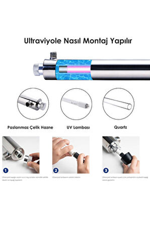 E-505 Ultraviyole Cihazı Pro Panolu