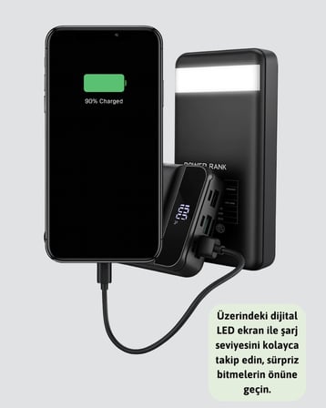 Ultra Güçlü 50.000 mAh Powerbank – LED Ekranlı, Çoklu Bağlantı Seçenekli, Akıllı Koruma Sistemli Şar