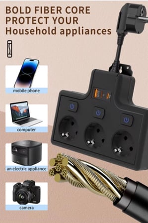 Termal Akım Korumalı 3’lü Duvar Tipi Priz 1x Usb 2x Type-c Çıkışlı Grup Priz Çoğaltıcı (3500w) -MİRAYLİFE