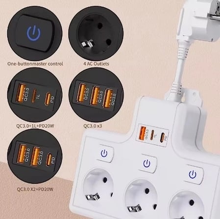 Termal Akım Korumalı 3’lü Duvar Tipi Priz 1x Usb 2x Type-c Çıkışlı Grup Priz Çoğaltıcı (3500w) -MİRAYLİFE