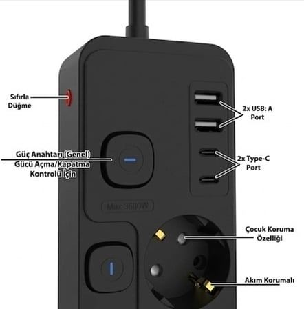 Akım Korumalı 4’lü Priz 2xusb 2xtype-c Çıkış Yüksek Gerilim Koruma Priz Çoğaltıcı -MİRAYLİFE