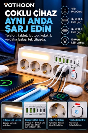 Çoklu Gece Lambalı Üçgen Priz Akım Korumalı 4’lü Priz 3xusb 3xtype-c Çıkışlı Grup Priz Beyaz -MİRAYLİFE