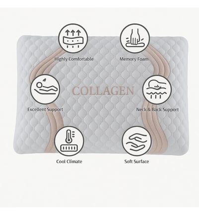 Özdilek Visco Collagen Ortopedik Yastık (40x60x13)