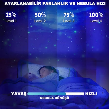CASTU MSZ-003 Astronot Gece Lambası Astronot Projektör Gece Lambası Uzaktan Kumandalı Çok Renkli Nebula Gece Lambası Yıldızlı Gece Lambası Zamanlayıcılı Gece Projektörü