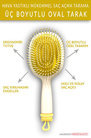 Oval Üç Boyutlu Saç Fırçası Mükemmel Saç Açıcı Tarak