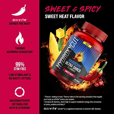 Muscletech Hydroxycut Hardcore Ultra Shred Burner 60 Gummies