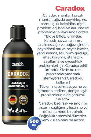 Munich Vet Caradox - Kursak Mantarı, Ağızdan Peynirleşme, Kuruma ve Hırıltı İçin Etkili Çözüm - 500 ML