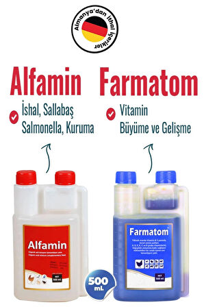 Munich Vet 2'li Kuş Seti Farmatom Vitamin (1 LT) Alfamin İshal (500 ML)