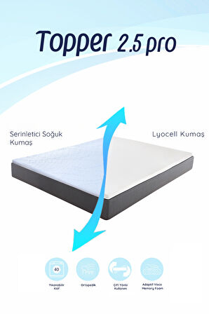 Topper 2.5 Pro - Serinletici Soğuk ve Lyocell Kılıflı Adaptif Visco Yatak Pedi - Memory Foam