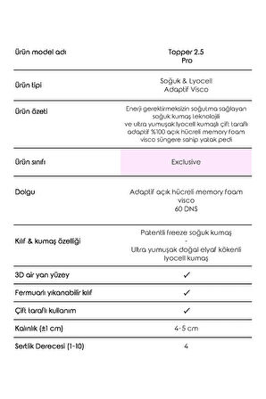 Topper 2.5 Pro - Serinletici Soğuk ve Lyocell Kılıflı Adaptif Visco Yatak Pedi - Memory Foam