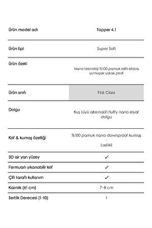 Topper 4.1 - Super Soft Yatak Pedi - %100 Pamuk Kılıflı - Süper Yumuşak Nano Elyaf Dolgu