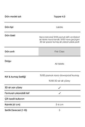 Topper 4.0 - Lateks Yatak Pedi - %100 Pamuk Air Cool Nefes Alabilen Kılıflı