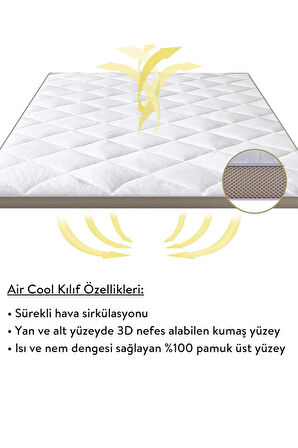 Topper 4.0 - Lateks Yatak Pedi - %100 Pamuk Air Cool Nefes Alabilen Kılıflı