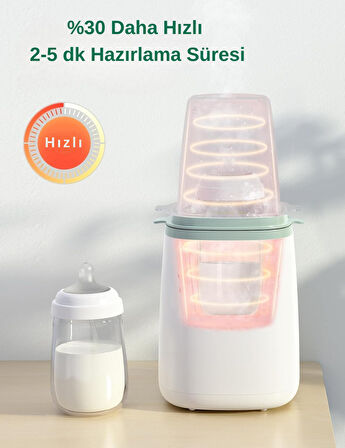 Momcozy Biberon Isıtıcı