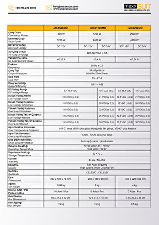 Mexxsun - İnges 12 volt 2000 Watt Modifiye Sinüs İnverter - İnvertör - 12/220 volt çevirici