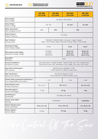Mexxsun - İnges  12 volt 40 amper AC - DC Akü şarj cihazı - redresör