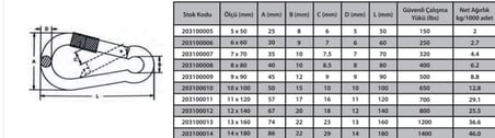 Karabina Vidalı 8 mm ( 2 Adet )