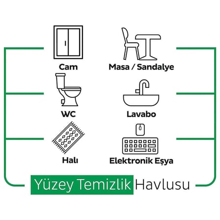 Premium Yüzey Temizlik Havlusu 100 Adet Beyaz Sabun