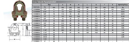 M4 Klemens ( 5 Adet )