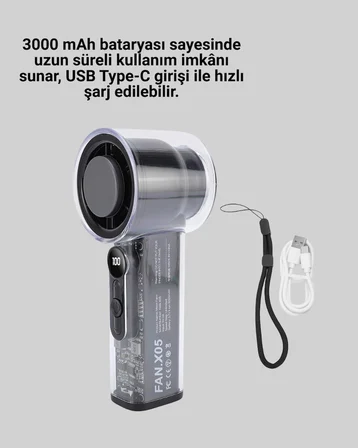 Mey İthalat Sessiz Çalışan Taşınabilir Fan | USB Şarjlı ve Kompakt Tasarım