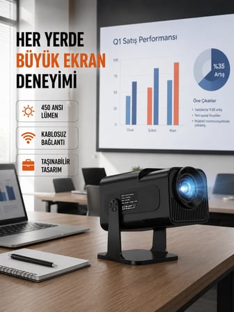 Mey İthalat WiFi6 ve Bluetooth 5.4 Destekli LED Projektör - HCS350pro Yeni Nesil