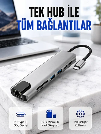 Mey İthalat Alüminyum Gövdeli Type‑C HDMI & Ethernet Adaptör – Tak & Çalıştır