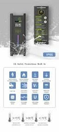 Matev Şarj Ünitesi / MZ- AC-22kW-P-32A Taşınabilir Şarj İstasyonu