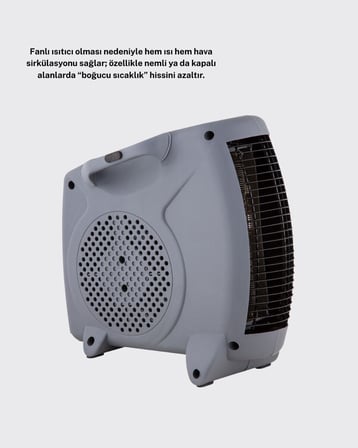 Taşınabilir Fanlı Isıtıcı Elektrikli Termik Korumalı Oda Isıtıcı