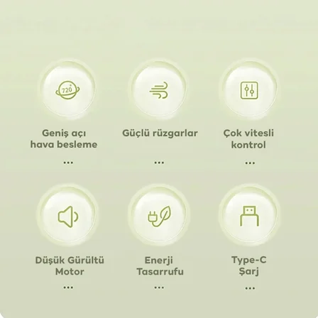 Ally S21 Şarjlı Fan Ergonomik Ev Ofis Sessiz Vantilatör-(5775)