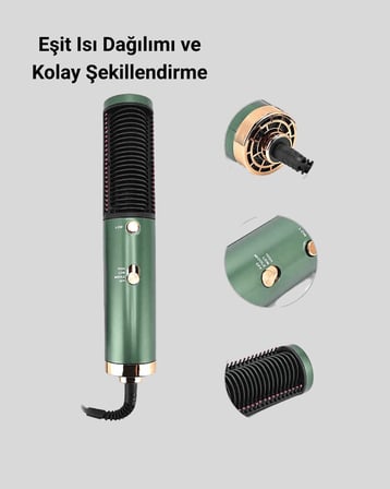 200°C Seramik Plakalı Saç Düzleştirici – Elektriklenme Önleyici İyon Teknol