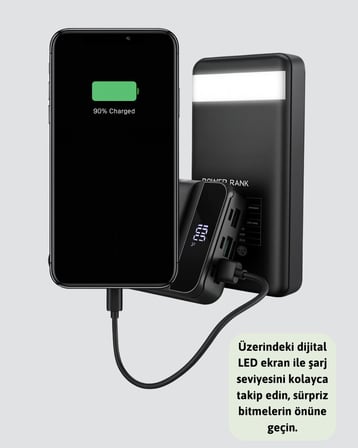Ultra Güçlü 50.000 mAh Powerbank – LED Ekranlı Çoklu Bağlantı Seçenekli Ak