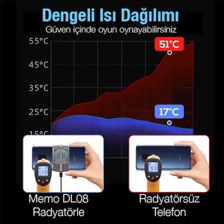 DL08 Yarı İletken Telefon Soğutma Fanı Radyatör Soğutucu-(5775)