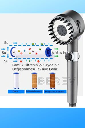 Masajlı 3 Fonksiyonlu Su Tasarruflu Filtreli Turbo Jet Duş Başlığı Siyah 5 Adet Filtre