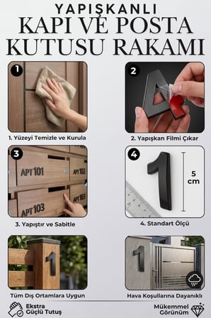Mat Siyah Yapışkanlı 5 cm Kapı Numarası 1 Küçük Boy 50 mm Kapı No Rakam Sayı Daire, Posta Kutusu, Otel Oda No, Asansör, Kat Planı, Araç Model ve Apartman İçi İçin Kendinden Yapışkanlı Krom Numaratör