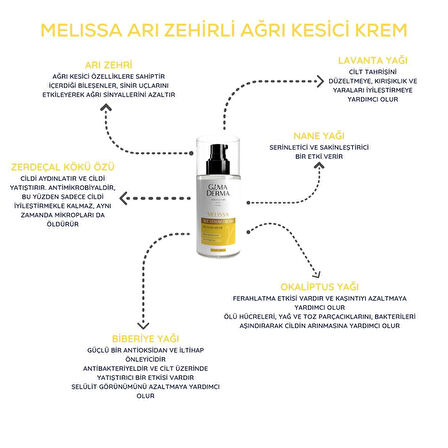 Medica ve Melissa Krem Seti