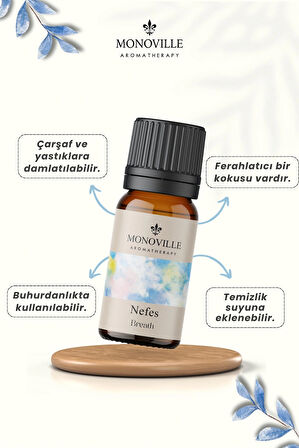 Nefes Uçucu Yağ Karışımı 10 ml %100 Doğal (Breath Essantial Oil Blend)
