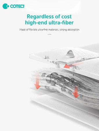 COTECi Mikrofiber Lens ve Ekran Temizleme Bezi Çizmez Pratik Muhafaza Bakım