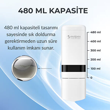 Mulpex 480 ml Beyaz Duvara Monte Sıvı Sabun Dispenseri | Premium Kalite ABS Gövde, Anahtarlı, Şık ve Güvenli