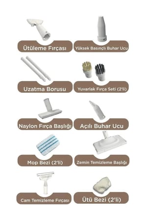 Özel Seri Temizlik Ürünü Makine Buhar Cihazı Buharlı Temizleyici TSC02 Beyaz 2000W