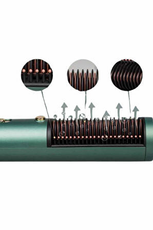 Saç Düzleştirici Fön Makinesi Saç Fırçası Profesyonel Üflemeli