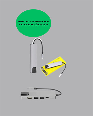 Type‑C Dönüştürücü – 2×USB3.0 SD/MS 4K HDMI & RJ45 ile Profesyonel Kullan