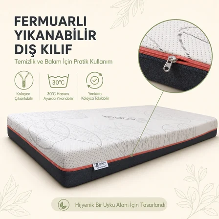 BABY NATURE Sünger Bebek ve Çocuk Yatağı | Fermuarlı Yıkanabilir Kılıf | Beşik ve Park Yatak | 8 cm