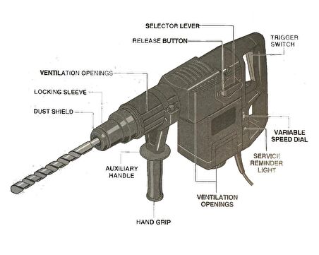 11 kg BSE  Kırıcı Delici Hilti